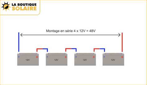 Le câblage des batteries solaires, en série, en.